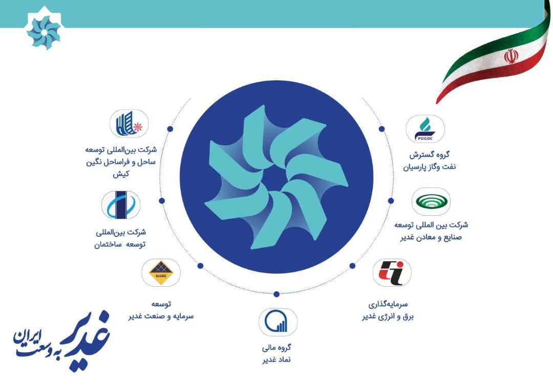 b1d22c0a-dc0f-48f7-a90f-eb4203fb917f